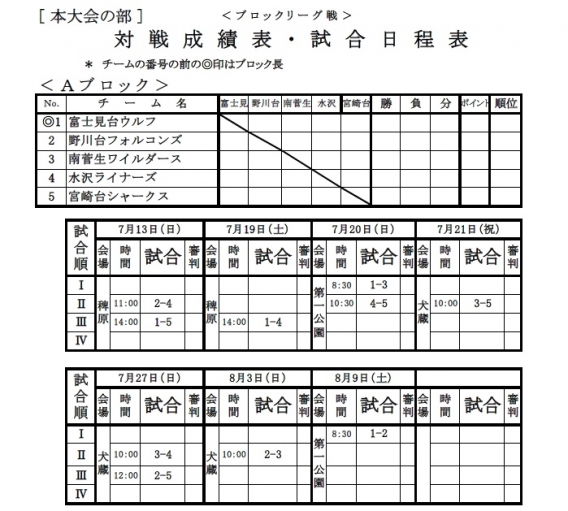 Ａチーム秋季大会組み合わせが決まりました