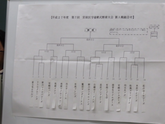宮前区新人戦の組み合わせが決まりました！